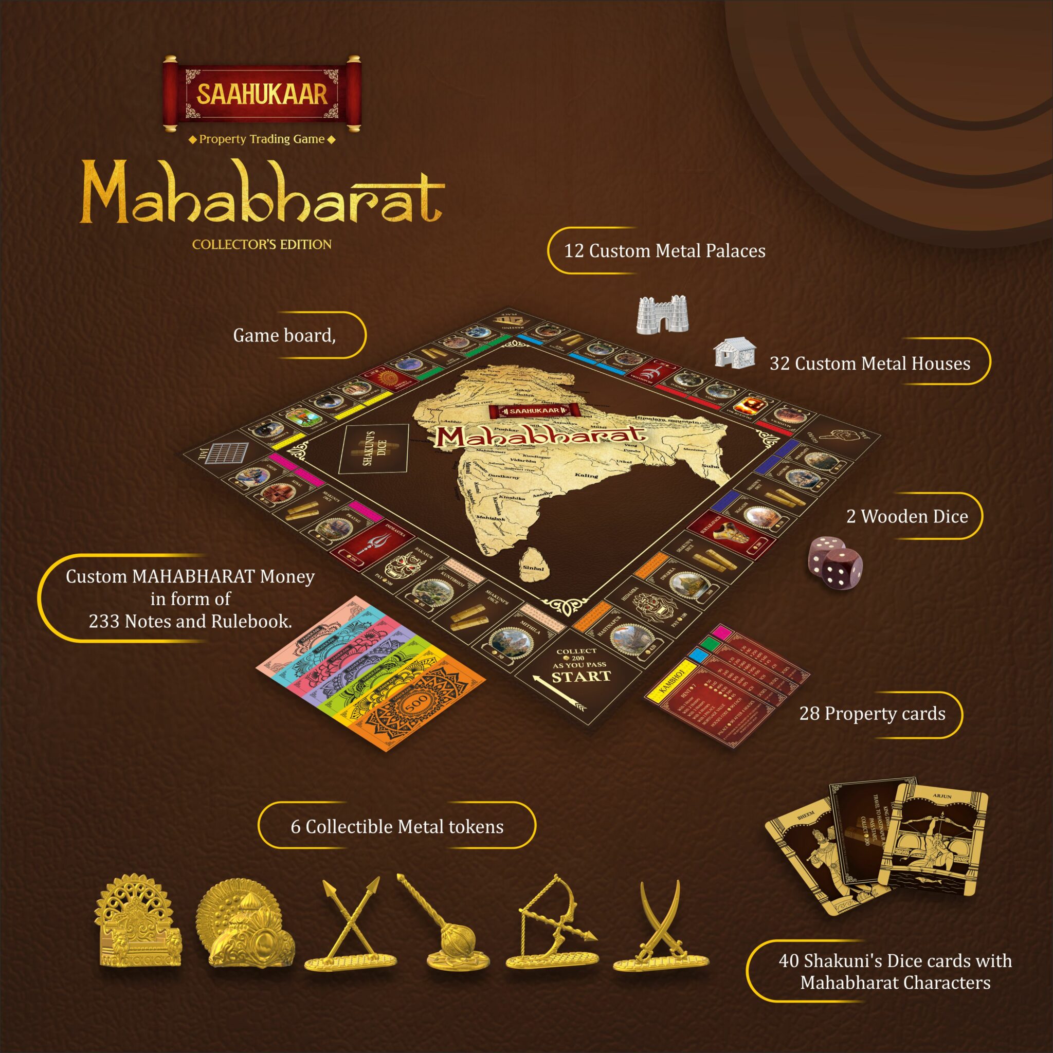 Mahabharat Board Game - Meaningful Shopping